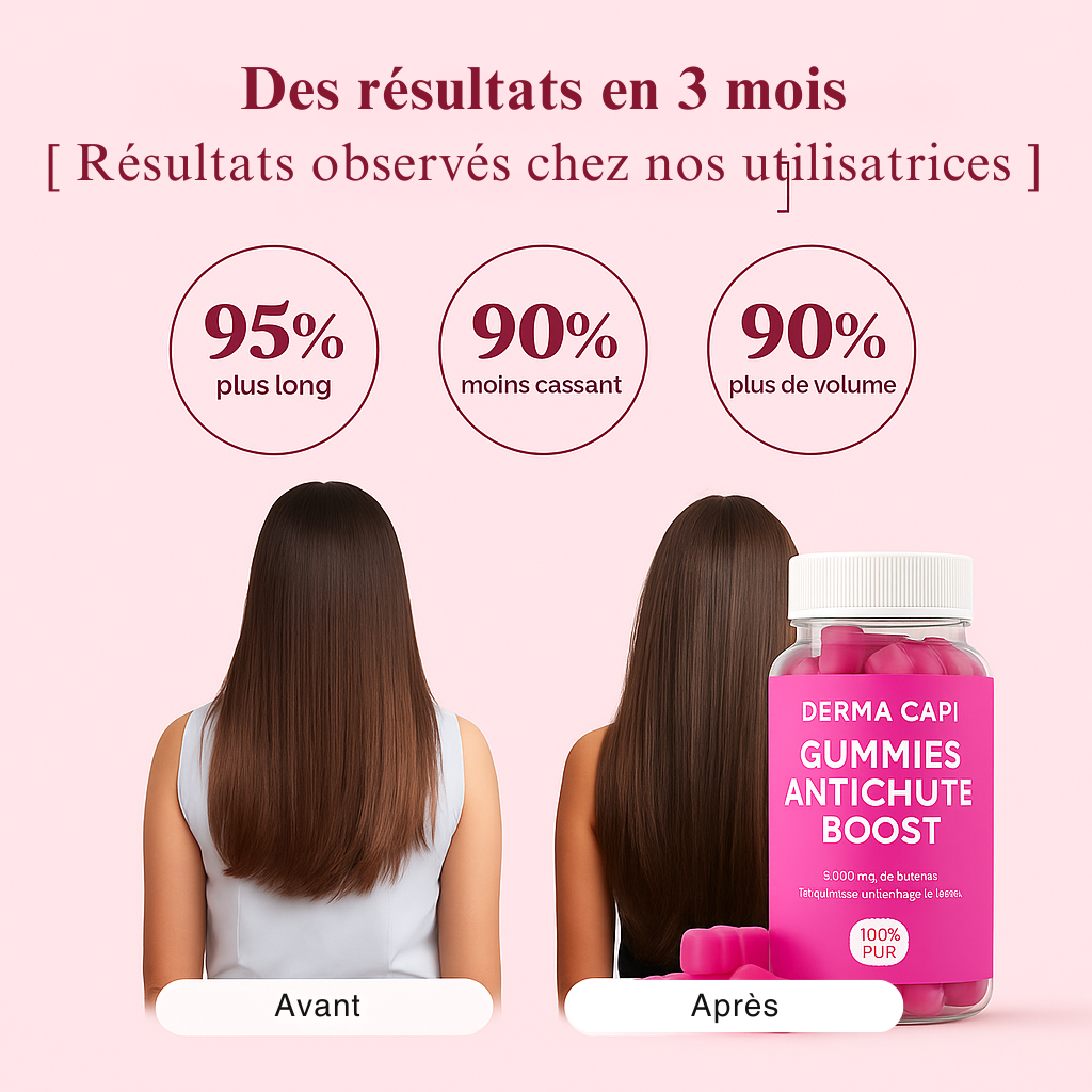 Gummies Anti-Chute et Vitamines